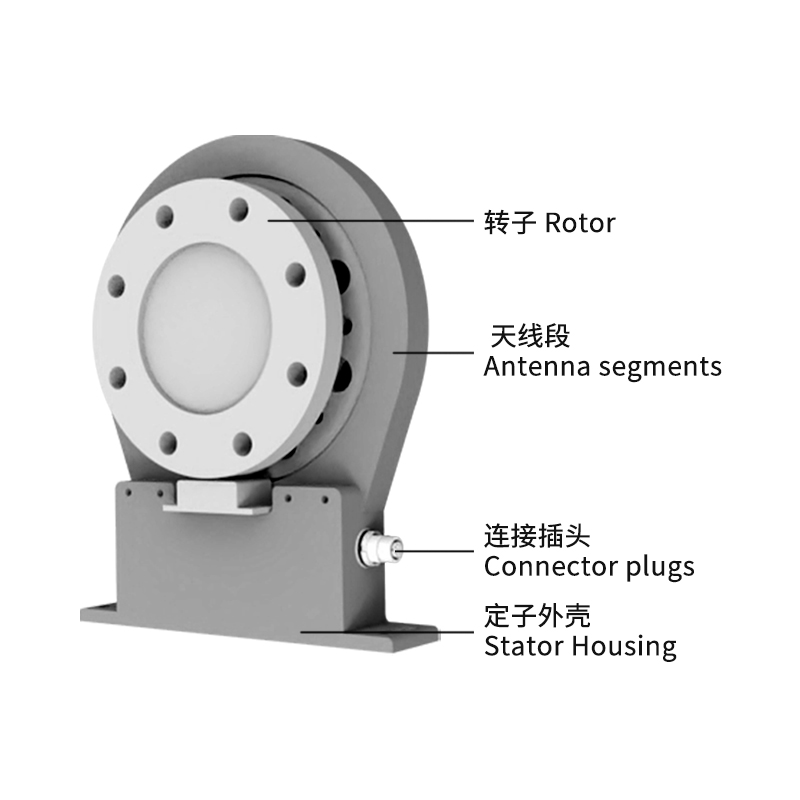动态扭矩传感器 BTQ-420P(非接触盘式）