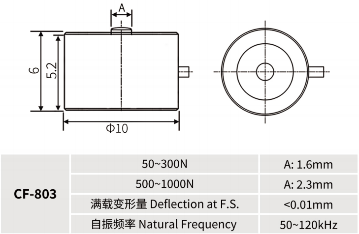 1760175005297592.png image.png