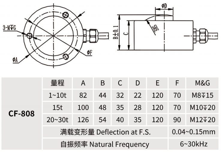 1760322181804396.png image.png