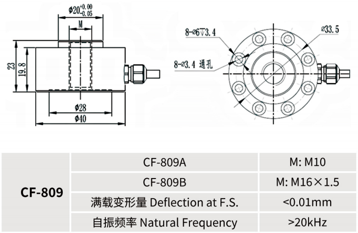 1760323220633582.png image.png