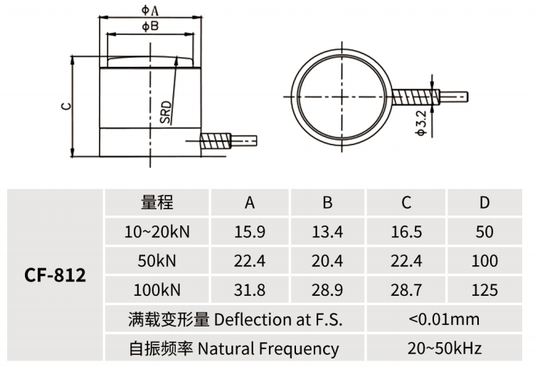 1760334834843951.png image.png