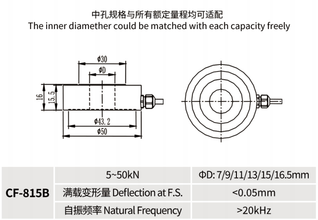 1760422128565034.png image.png