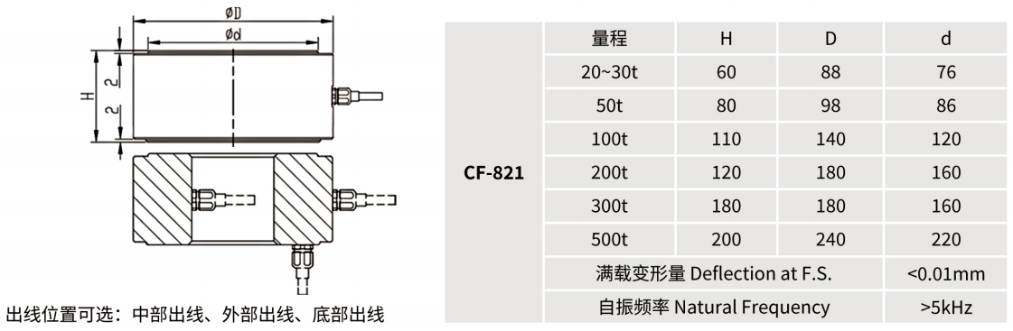 1760435438474749.png image.png