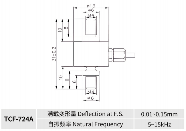 1760581380983964.png image.png