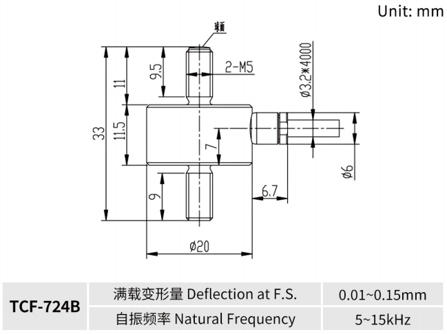 1760582397673462.png image.png