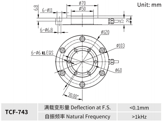 1760601249176686.png image.png