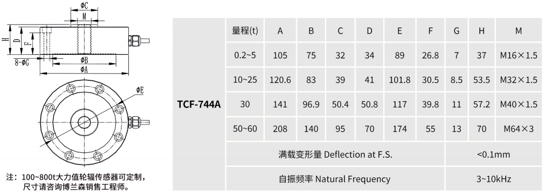 1760603888461230.png image.png