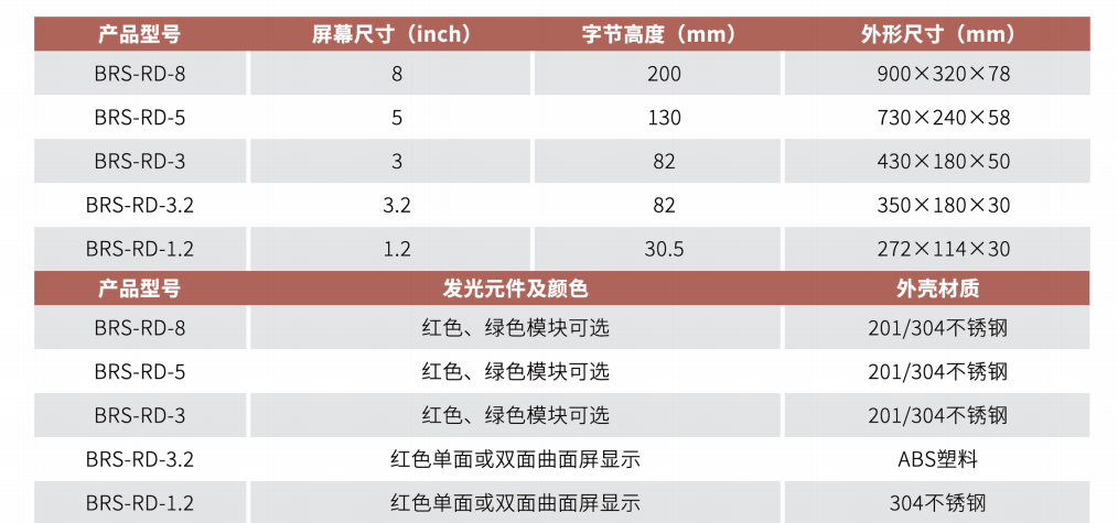 1761026823712260.png image.png