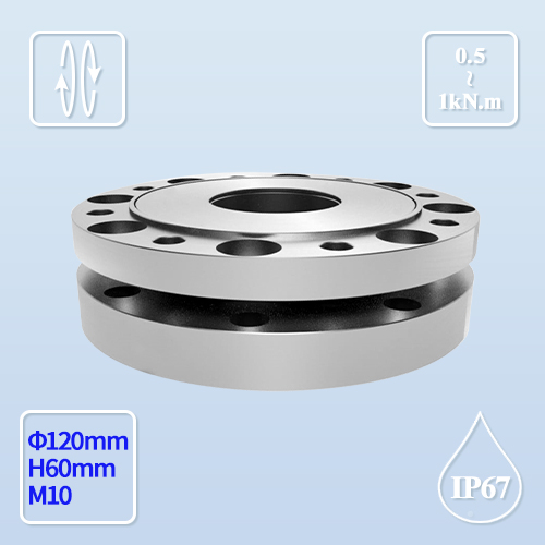 BTQ-409 静态扭矩传感器