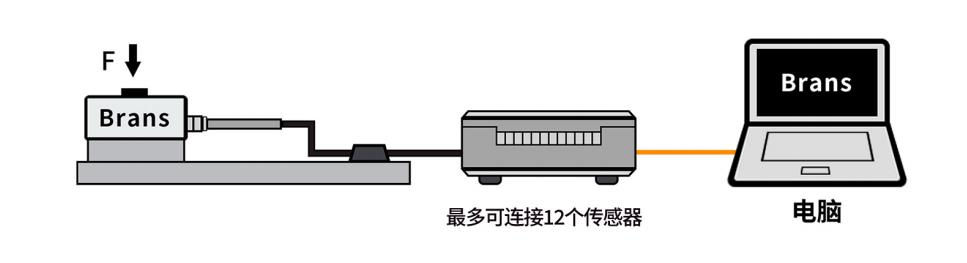 1761556531844409.png image.png